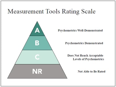 ARTIC CEBC Graphic