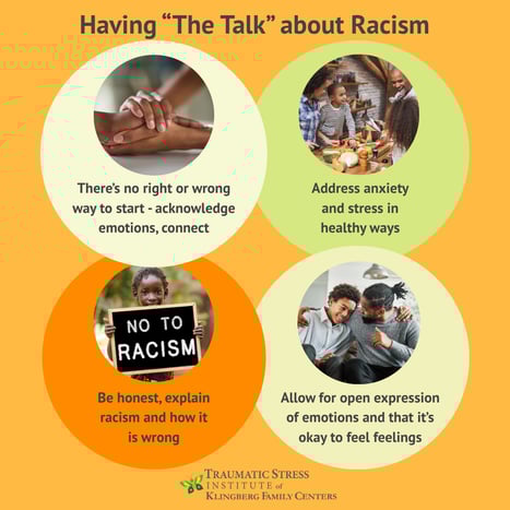 Talking about Racism (1)